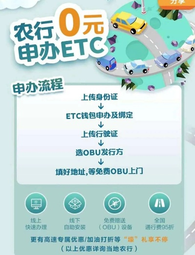 农行POS机申请办理流程