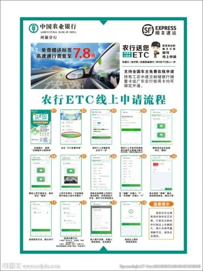农行POS机申请办理流程