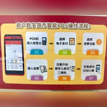 中行POS机办理指南