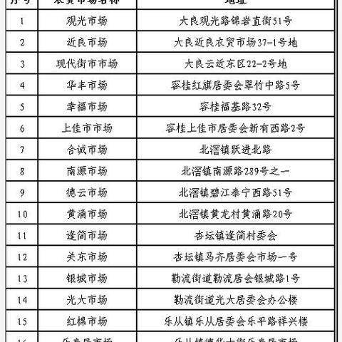 轻松办理大良地区POS机，开启您的商业之旅