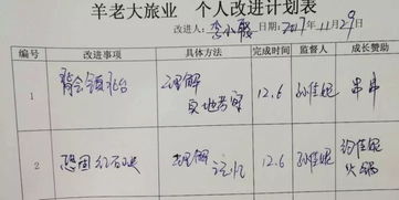 羊小咩便荔卡取现也有记录 羊小咩便荔卡取现记录分享
