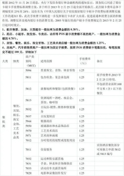 申请银联POS机费用详解