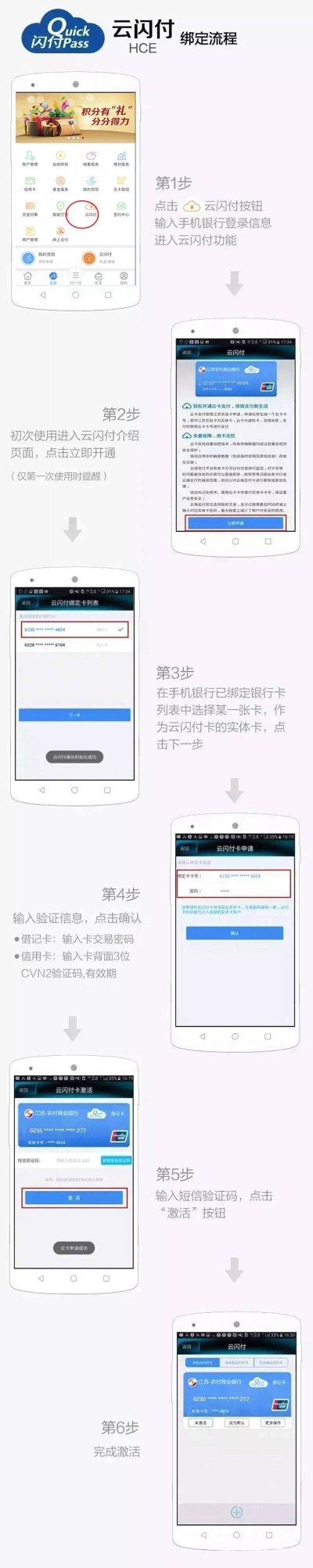 闪付宝POS机免费申请攻略
