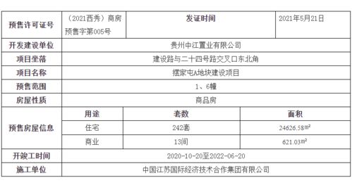 蚌埠市抖音月付套出来 揭秘蚌埠市抖音月付套利，揭秘月付套出来的秘密！