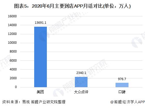 抖音月付提现点位 抖音月付提现点位分析报告