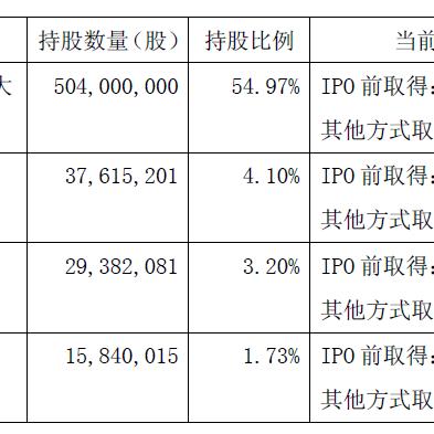 分期乐飞行自己套出来 分期乐飞行套现攻略，轻松实现资金周转