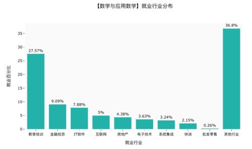 白条取现手续费高吗 白条取现手续费高吗？案例分析告诉你答案
