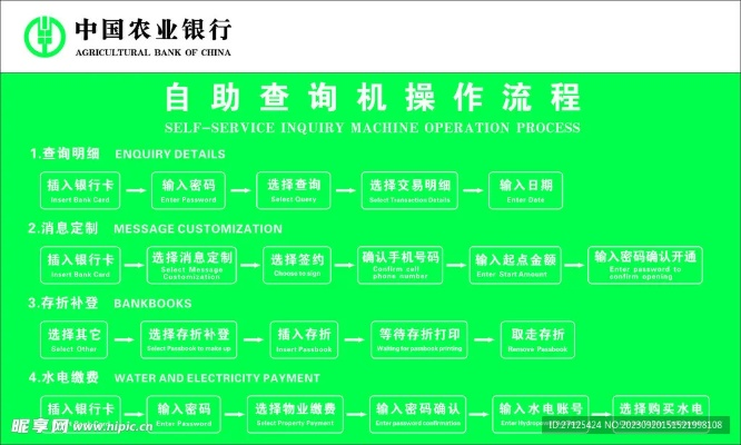 农业银行POS机申请流程详解