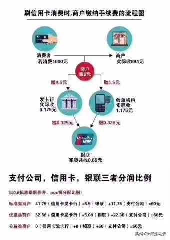 吴起POS机办理全攻略，轻松掌握支付新体验