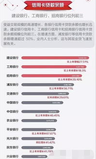 申请多台POS机卖给收购商申请报告