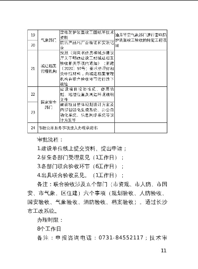 开福区POS机办理指南，轻松开启您的商业收款新篇章