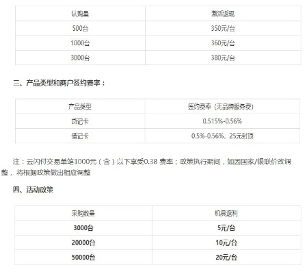 办理POS机的费用明细表