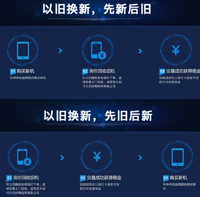金大宝POS机换机指南
