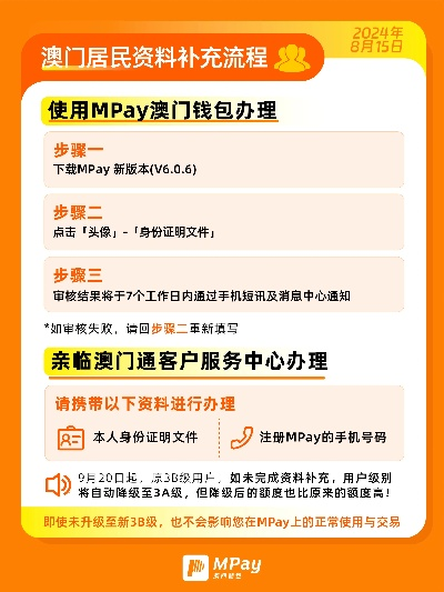 澳门的商铺申请POS机攻略