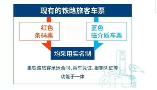 营口分期乐怎么提现 营口分期乐提现攻略