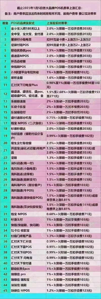正规POS机申请价格解析