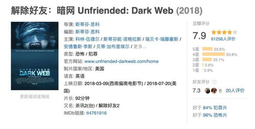 最新查开房记录 揭秘网络查开房记录的真相与风险