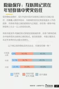 本人查住宿记录 查住宿记录，隐私边界与信任的微妙平衡