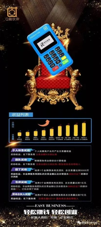 掌握POS机办理礼品策略 助力商家销售增长