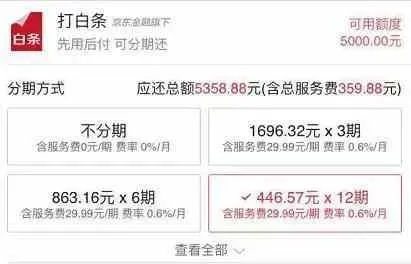 白条提现要手续费 揭秘白条提现那些事儿，手续费真相大揭秘！