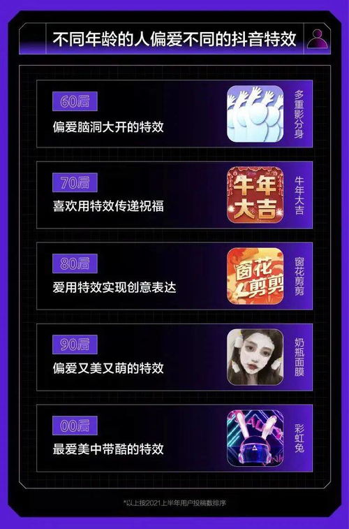 抖音月付套出来是什么意思啊 抖音月付套出来，揭秘背后的神秘交易