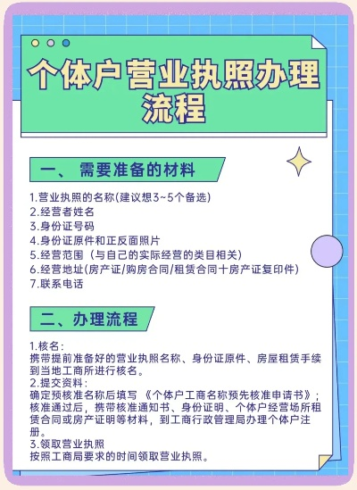 如何申请个体户POS机办理流程