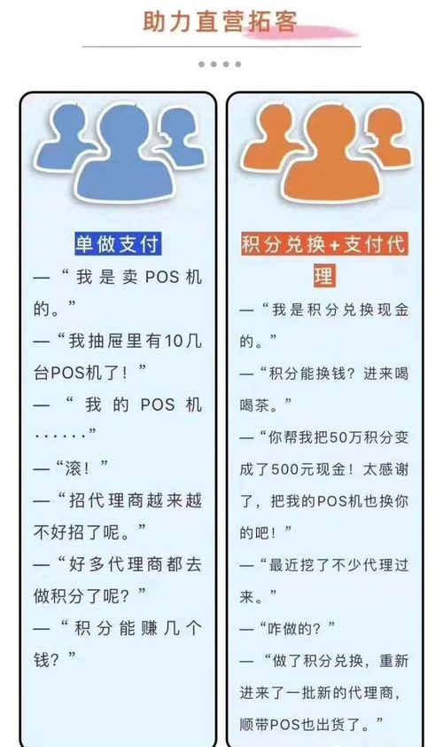 积分兑换专用POS机申请流程详解