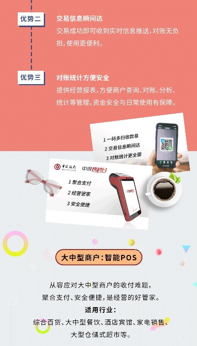 中银智慧付POS机申请流程详解