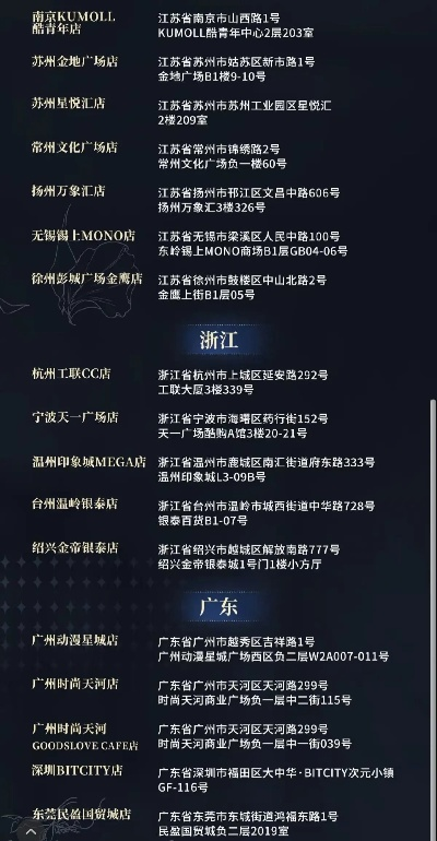 POS机申请热门地点大比拼