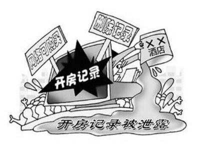 姓名查开房记录查询 揭秘隐私泄露，如何通过姓名查开房记录