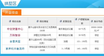 酒店入住记录是终身吗 酒店入住记录是终身吗？探索住宿数据隐私保护