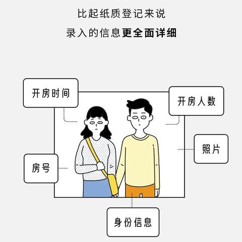 酒店开房间记录教你查 酒店开房间记录查询教程