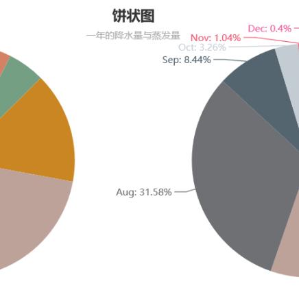 办理POS机，商家必备神器还是陷阱？
