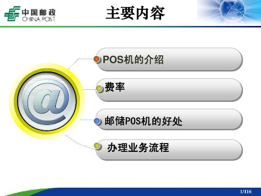 办理pos机PPT，全面了解与高效操作指南