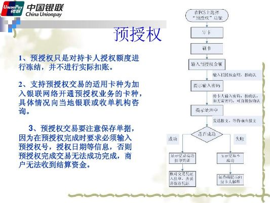 办理pos机PPT，全面了解与高效操作指南