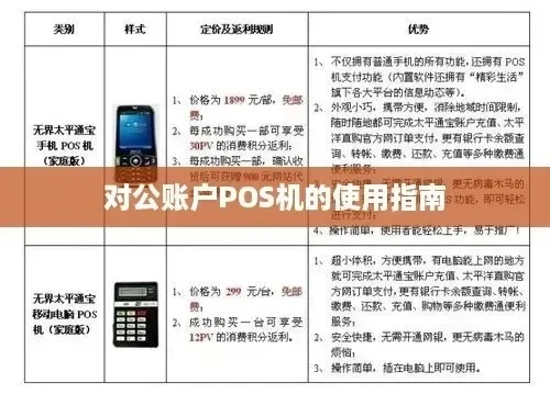 张店POS机申请优惠攻略，省钱秘籍大揭秘