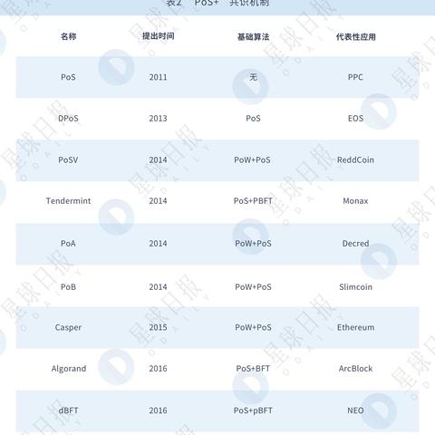 从网上申请POS机，便捷与安全的双保障