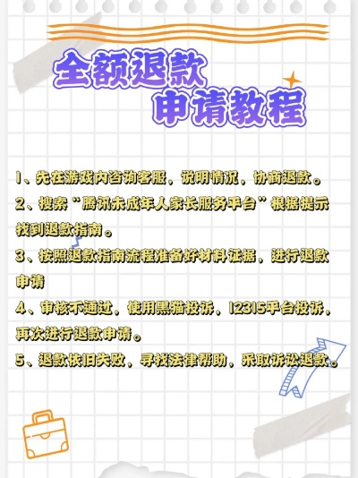 云闪POS机申请退款指南