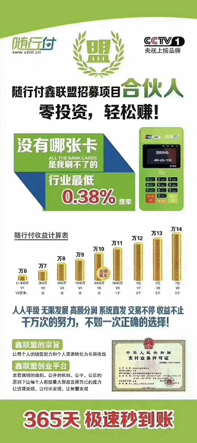 随行付个人申请POS机推荐