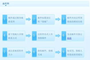 鄂州POS机申请流程及电话地址指南