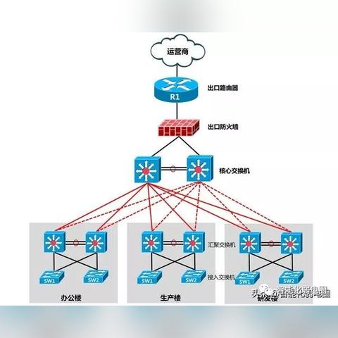 全面解读，如何高效办理联通POS机