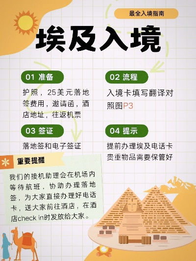 在埃及申请POS机流程指南