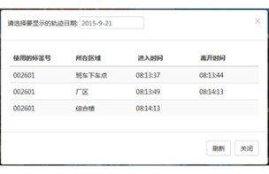 怎么查到老公的开房记录8 查询老公开房记录，揭秘隐私，智慧守护