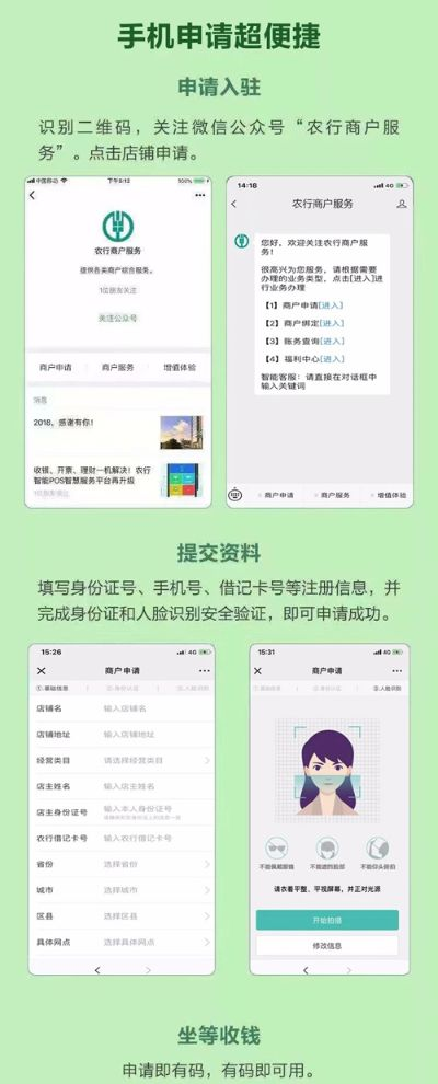 农行POS机支付通申请流程