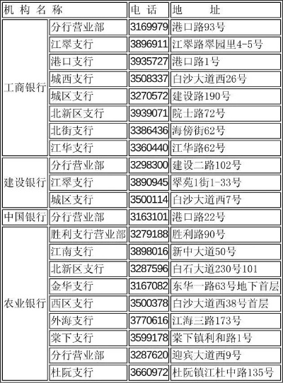 江门地区POS机办理全攻略
