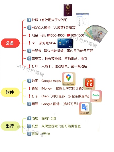 马来西亚POS机办理全攻略