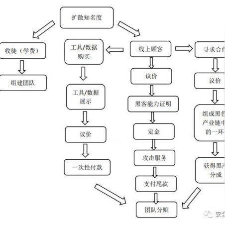 怎么盗取别人陌陌聊天記录？揭秘陌陌聊天记录盗取真相，风险与防范指南
