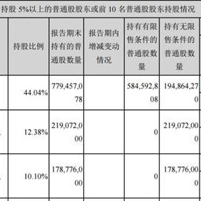 抖音月付帮忙套出来安全吗 抖音月付帮忙套出来安全吗？揭秘抖音月付套现的风险与注意事项