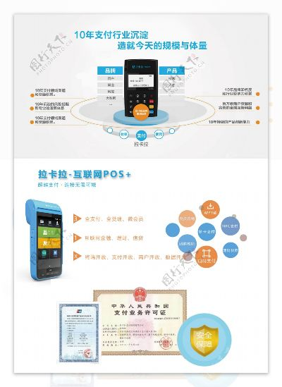 洛阳拉卡拉POS机申请全攻略