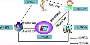 彩票站办理POS机申请全流程指南